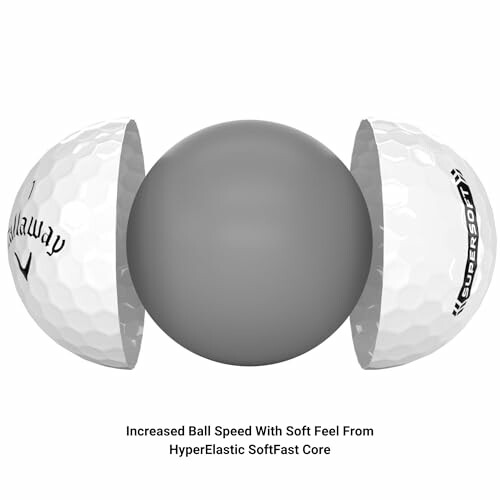 Cross-section of a golf ball with core and outer layers displayed.
