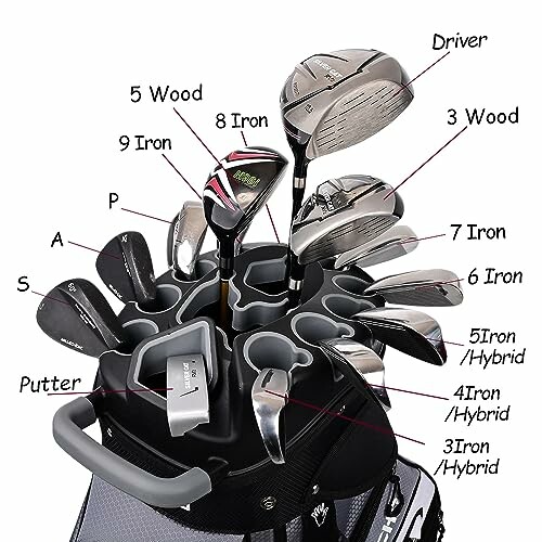 Golf club set with labeled clubs in a bag.
