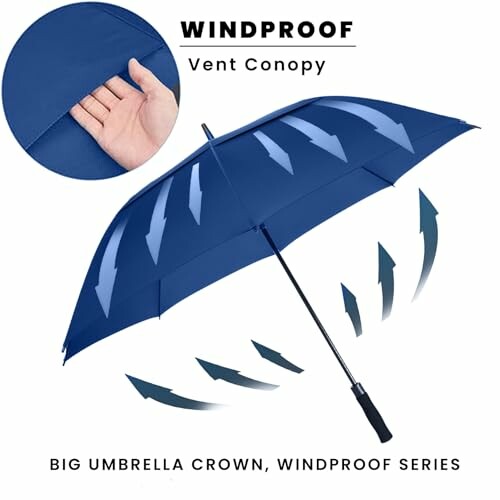 Blue windproof umbrella with vent canopy and arrows showing wind resistance.